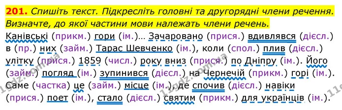 201. Спишіть текст. Підкресліть головні та другорядні члени речення. Визначте, до якої частини мови належать члени речень. — ГДЗ Відповіді Українська мова 6 клас Єрмоленко