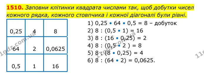 1510. Заповни клітинки квадрата числами так, щоб добутки чисел кожного рядка, кожного стовпчика і кожної діагоналі були рівні. — ГДЗ Математика 5 клас Бевз