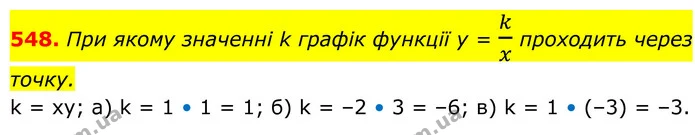 548. При якому значенні k графік функції y = kx проходить через точку. — ГДЗ Алгебра 8 клас Бевз