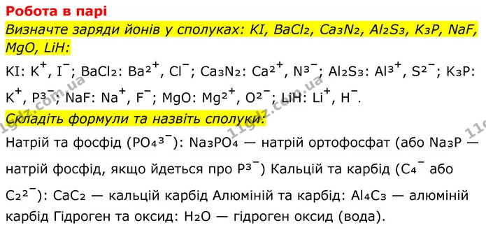 Стор. 199 — 2 — ГДЗ Хімія 8 клас Мідак — ГДЗ Хімія 8 клас Мідак