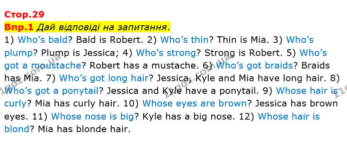 Впр.1 Дай відповіді на запитання. 1) Who’s bald? Bald is Robert. 2) Who’s thin? Thin is Mia. 3) Who’s plump? Plump is Jessica; 4) Who’s — ГДЗ Англійська мова 6 клас Карпюк 2014