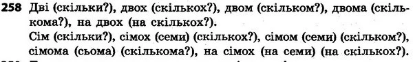 258 — ГДЗ Українська мова та читання 4 клас Захарійчук 2015