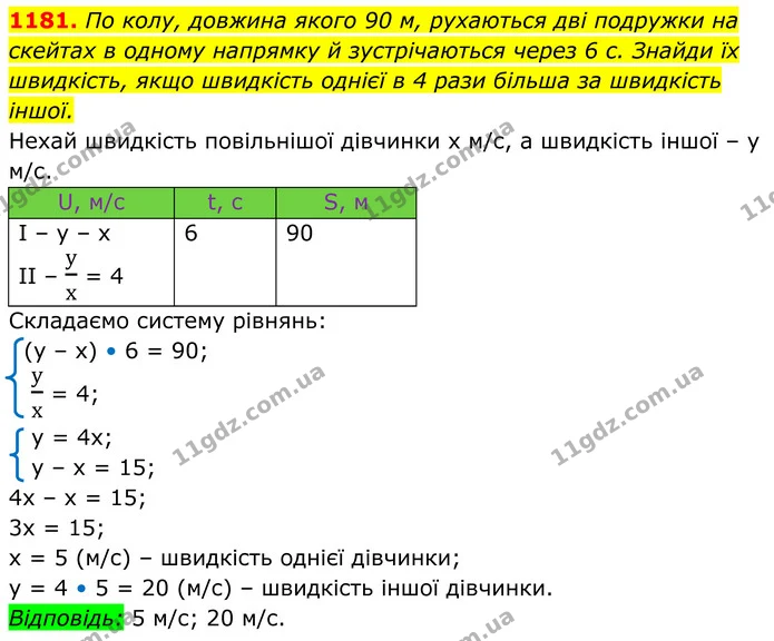 1181. По колу, довжина якого 90 м, рухаються дві подружки на — ГДЗ Алгебра 7 клас Бевз