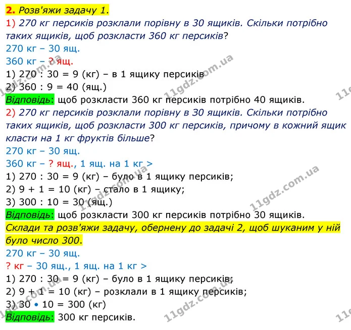 2. Розв'яжи задачу 1. 1) 270 кг персиків розклали порівну в 30 ящиків. Скільки потрібно таких ящиків, щоб розкласти 360 кг персиків? — ГДЗ Математика 3 клас Скворцова 1-2 ч.