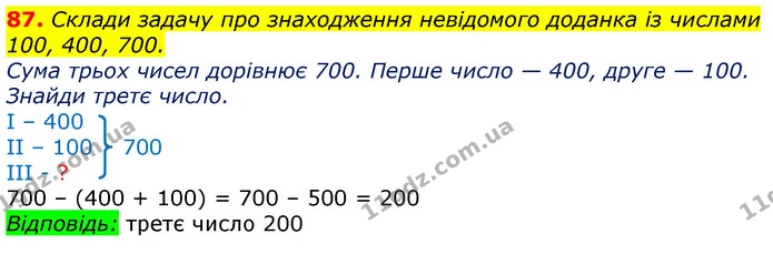 87. Склади задачу про знаходження невідомого доданка із числами 100, 400, 700. — ГДЗ Математика 3 клас Листопад 1-2 ч.