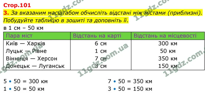 3. За вказаним масштабом обчисліть відстані між містами (приблизні). Побудуйте таблицю в зошиті та доповніть її. — ГДЗ Математика 4 клас Логачевська 1-2 ч. 2021