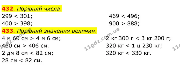 432. Порівняй числа. — ГДЗ Математика 3 клас Бевз 2 частина