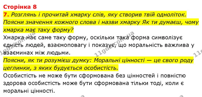 7. Розглянь і прочитай хмарку слів, яку створив твій одноліток. Поясни значення кожного слова і назви хмарку Як ти думаєш, чому хмарка — ГДЗ Етика 6 клас Давидюк