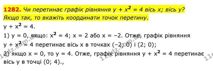 1282. Чи перетинає графік рівняння у + x2 = 4 вісь х; вісь у? — ГДЗ Алгебра 7 клас Істер 2020