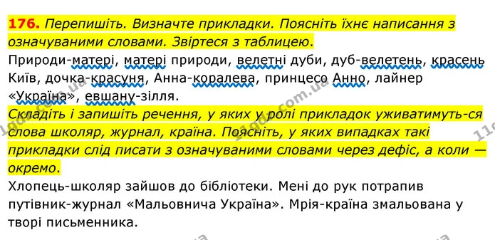 176. Перепишіть. Визначте прикладки. Поясніть їхнє написання з означуваними словами. Звіртеся з таблицею. — ГДЗ Українська мова 8 клас Глазова О.П. 2021