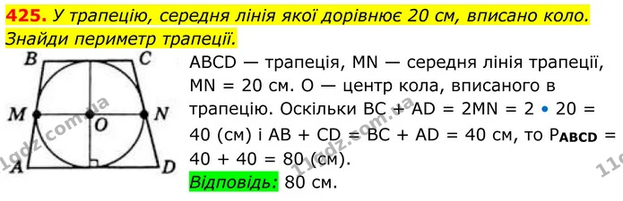 425. У трапецію, середня лінія якої дорівнює 20 см, вписано коло. Знайди периметр трапеції. — ГДЗ Геометрія 8 клас Бевз