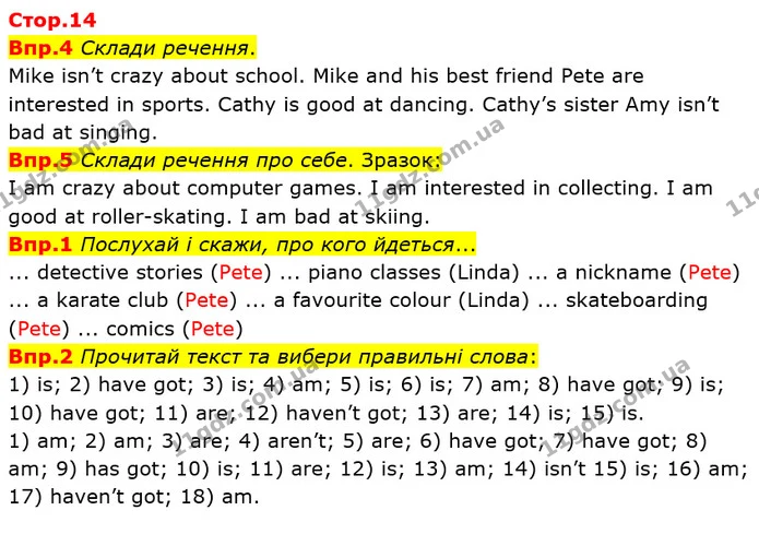 Впр.4 Склади речення. Mike isn’t crazy about school. Mike and his best friend Pete are interested in sports. Cathy is good at dancing — ГДЗ Англійська мова 6 клас Карпюк 2014