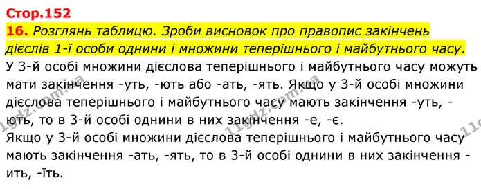 16. Розглянь таблицю. Зроби висновок про правопис закінчень дієслів 1-ї особи однини і множини теперішнього і майбутнього часу. — ГДЗ Українська мова 4 клас Вашуленко 2021 (1 частина)