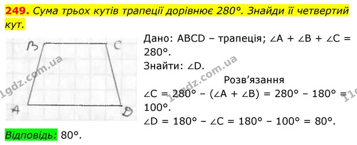 249. Сума трьох кутів трапеції дорівнює 280°. Знайди її четвертий кут. — ГДЗ Геометрія 8 клас Бевз
