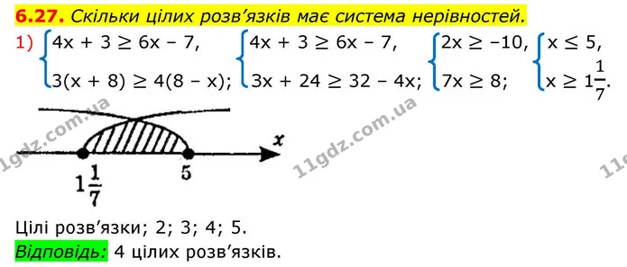 6.27. Скільки цілих розв’язків має система нерівностей. — ГДЗ Алгебра 9 клас Мерзляк 2026