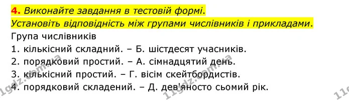 4. Виконайте завдання в тестовій формі. — ГДЗ Українська мова 6 клас Авраменко