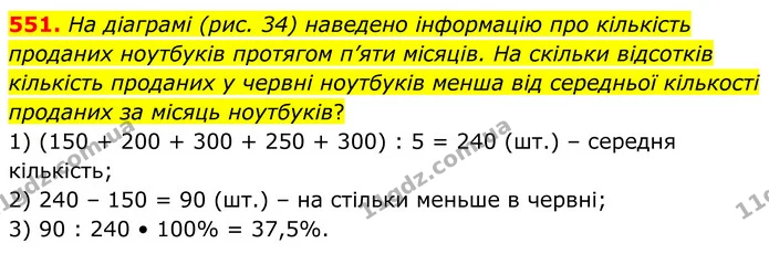 551. На діаграмі (рис. 34) наведено інформацію про кількість проданих ноутбуків протягом п’яти місяців. На скільки відсотків кількість — ГДЗ Алгебра 8 клас Мерзляк
