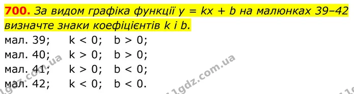700. За видом графіка функції у = kx + b на малюнках 39–42 визначте знаки коефіцієнтів k і b. — ГДЗ Алгебра 7 клас Тарасенкова 2024