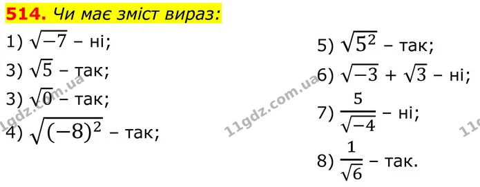 514. Чи має зміст вираз: — ГДЗ Алгебра 8 клас Тарасенкова
