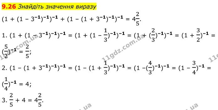 9.26 Знайдіть значення виразу — ГДЗ Алгебра 8 клас Істер