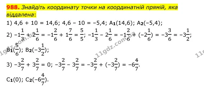 988. Знайдіть координату точки на координатній прямій, яка віддалена: — ГДЗ Математика 6 клас Мерзляк 2023 1-2 ч.