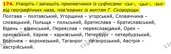 174. Утворіть і запишіть прикметники із суфіксами -ськ-, -цьк-, -зьк- від географічних назв, пов'язаних із життям Г. Сковороди. — ГДЗ Відповіді Українська мова 6 клас Єрмоленко