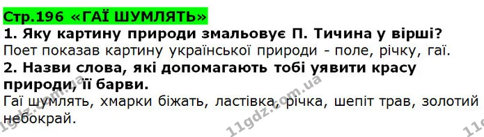 Стор. 196 — 1-2 — ГДЗ Українська література 5 клас Коваленко 2018 — ГДЗ Українська література 5 клас Коваленко 2018