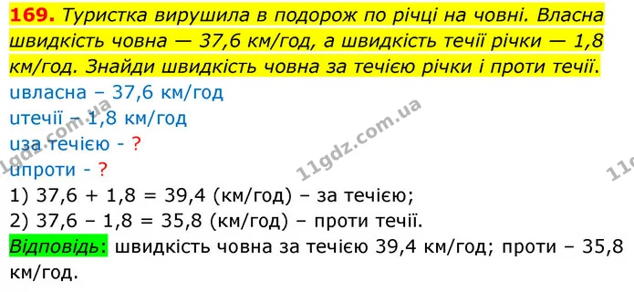 169. Туристка вирушила в подорож по річці на човні. Власна швидкість човна — 37,6 км/год, а швидкість течії річки — 1,8 км/год. Знайди — ГДЗ Математика 6 клас Істер 2023 1-2 ч.