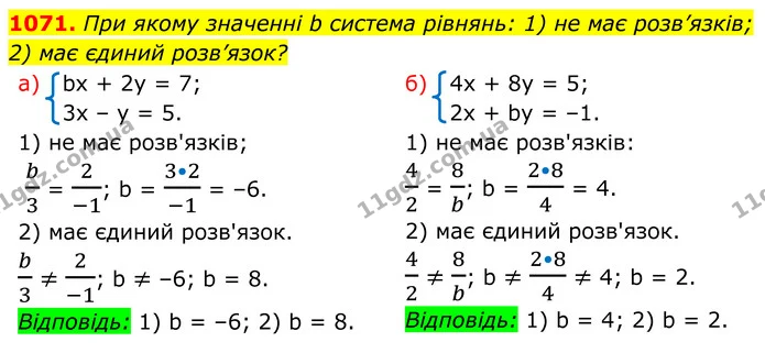 1071. При якому значенні b система рівнянь: 1) не має розв’язків; — ГДЗ Алгебра 7 клас Бевз