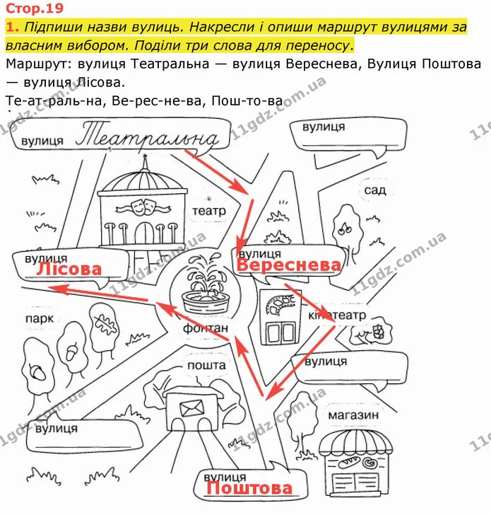 1. Підпиши назви вулиць. Накресли і опиши маршрут вулицями за власним вибором. Поділи три слова для переносу. — ГДЗ Робочий зошит Українська мова 2 клас Большакова 1 ч. - 2 ч.
