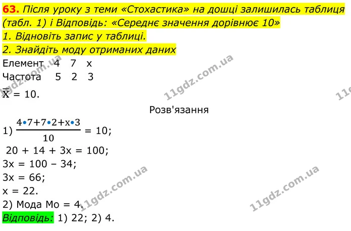 63 — ГДЗ Алгебра 8 клас Тарасенкова