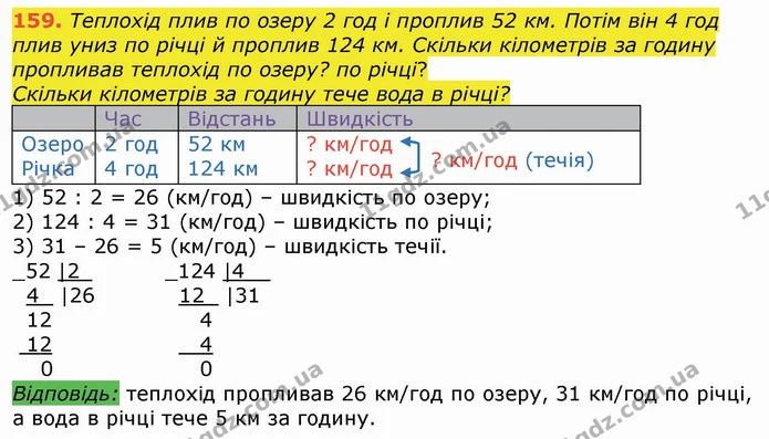 159. Теплохід плив по озеру 2 год і проплив 52 км. Потім він 4 год плив униз по річці й проплив 124 км. Скільки кілометрів за годину — ГДЗ Математика 4 клас Лишенко 1-2 ч.
