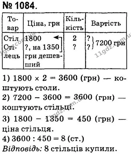 ГДЗ Математика 4 клас Оляницька 2015 — ГДЗ Математика 4 клас Оляницька 2015