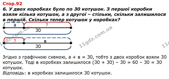 Стор. 92 — 6 — ГДЗ Математика 2 клас Лишенко — ГДЗ Математика 2 клас Лишенко