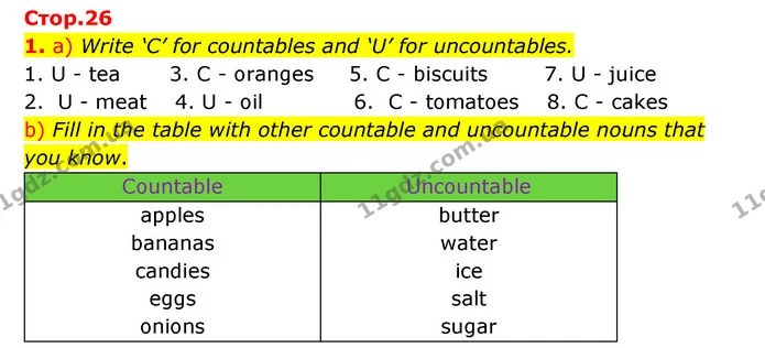 1. a) Write ‘C’ for countables and ‘U’ for uncountables. — ГДЗ Зошит з граматики Англійська мова 5 клас Карпюк 2022