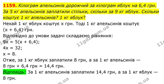 1159. Кілограм апельсинів дорожчий за кілограм яблук на 6,4 грн. За 5 кг апельсинів заплатили стільки, скільки за 9 кг яблук. Скільки — ГДЗ Математика 6 клас Мерзляк 2023 1-2 ч.