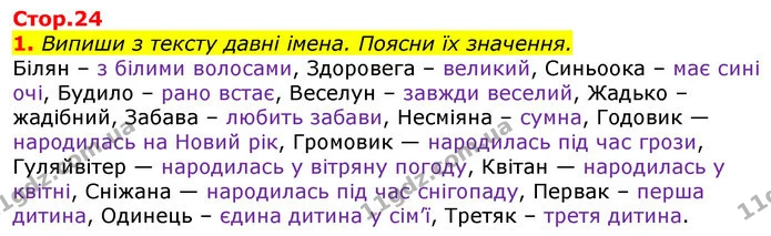 1. Випиши з тексту давні імена. Поясни їх значення. — ГДЗ Українська мова 2 клас Большакова 1 ч. - 2 ч.