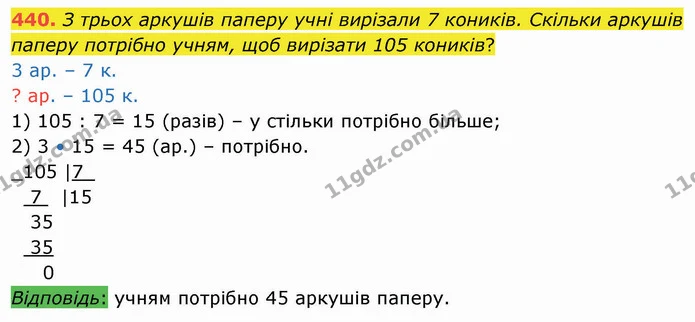 440. З трьох аркушів паперу учні вирізали 7 коників. Скільки аркушів паперу потрібно учням, щоб вирізати 105 коників? — ГДЗ Математика 4 клас Оляницька