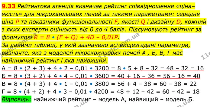 9.33 Рейтингова агенція визначає рейтинг співвідношення «ціна–якість» для мікрохвильових печей за такими параметрами: середня ціна Р та — ГДЗ Алгебра 8 клас Істер