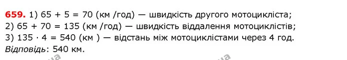 ГДЗ Математика 5 клас Істер 2018 — ГДЗ Математика 5 клас Істер 2018