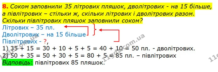8. Соком заповнили 35 літрових пляшок, дволітрових - на 15 більше, а півлітрових – стільки ж, скільки літрових і дволітрових разом — ГДЗ Математика 2 клас Лишенко