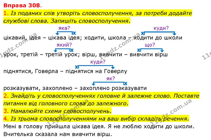 1. Із поданих слів утворіть словосполучення, за потреби додайте службові слова. Запишіть словосполучення. — ГДЗ Українська мова 5 клас Літвінова