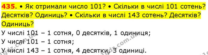 435. • Як отримали число 101? • Скільки в числі 101 сотень? Десятків? Одиниць? • Скільки в числі 143 сотень? Десятків? Одиниць? — ГДЗ Математика 3 клас Козак 1-2 ч.