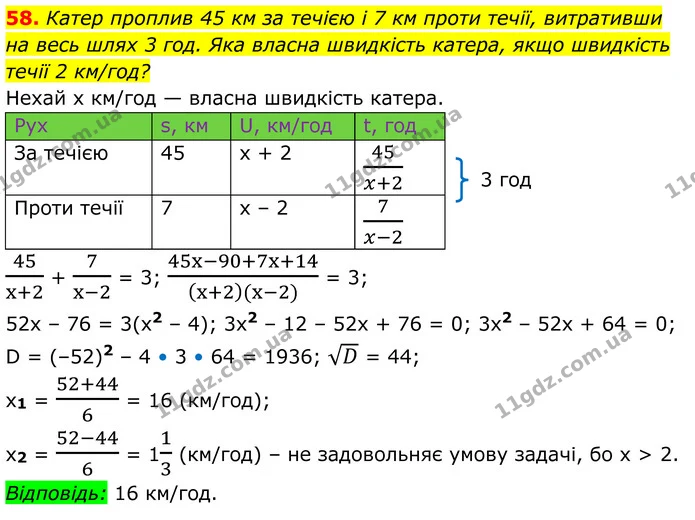 58 — ГДЗ Алгебра 8 клас Істер