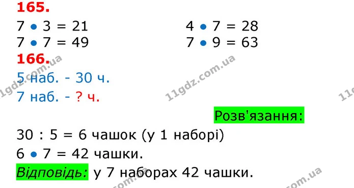 ГДЗ Математика 3 клас Оляницька 1 та 2 частини — ГДЗ Математика 3 клас Оляницька 1 та 2 частини