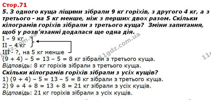 Стор. 71 — 5 — ГДЗ Математика 2 клас Лишенко — ГДЗ Математика 2 клас Лишенко