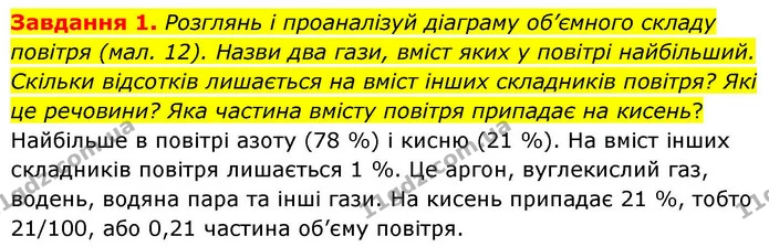Стор. 61 — 1 (2) — ГДЗ Хімія 8 клас Ярошенко — ГДЗ Хімія 8 клас Ярошенко