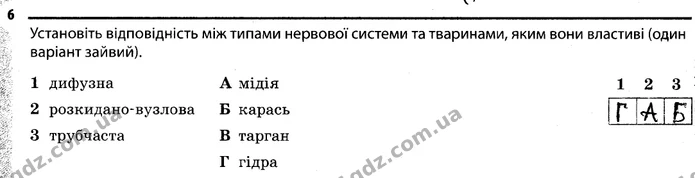Стор. 48 — 6 — ГДЗ Робочий зошит Біологія 7 клас Задорожний — ГДЗ Робочий зошит Біологія 7 клас Задорожний