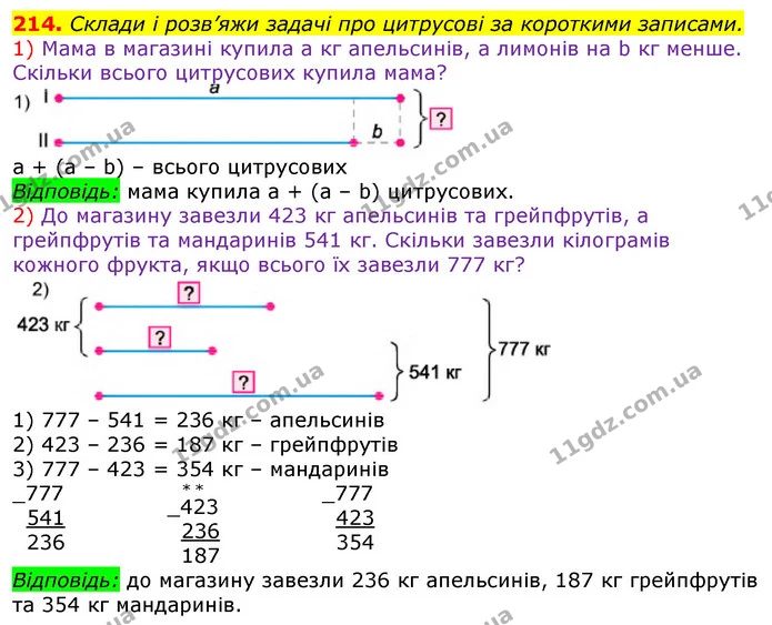 ГДЗ Математика 3 клас Лишенко (1, 2 частина) — ГДЗ Математика 3 клас Лишенко (1, 2 частина)
