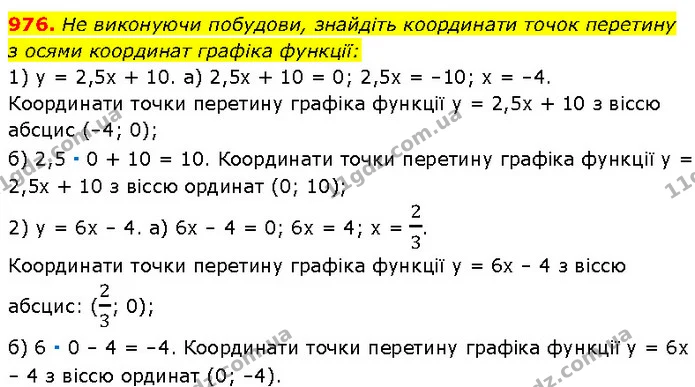 976. Не виконуючи побудови, знайдіть координати точок перетину — Алгебра 7 клас Мерзляк 2024